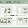 展示場・モデルハウス訪問前のチェックリスト図解（生成）